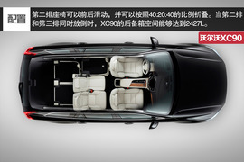 全新沃尔沃XC90官图解析