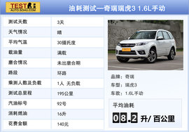 品相不俗的自主SUV