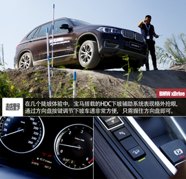 宝马xDrive全系试驾文章配图