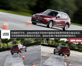 宝马xDrive全系试驾文章配图