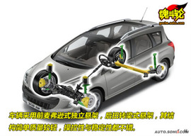 2009款标致308SW试驾