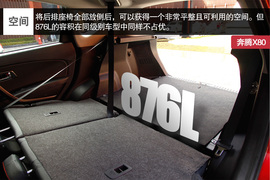 高原上的Turbo之旅