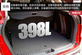 高原上的Turbo之旅