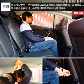 高原上的Turbo之旅