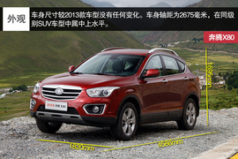 高原上的Turbo之旅