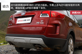 高原上的Turbo之旅