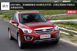 高原上的Turbo之旅