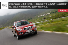 高原上的Turbo之旅