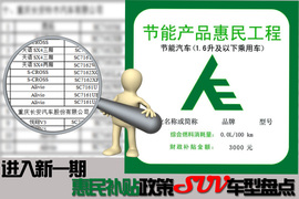 惠民补贴SUV车型盘点配图