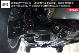 北京现代ix25西安到店实拍