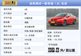 依旧充满驾驶乐趣