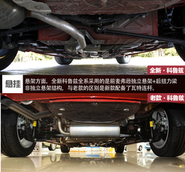 新老科鲁兹对比文章配图