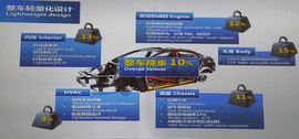 2015款雪佛兰科鲁兹1.5L试驾