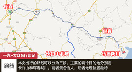 攀长白山/访边陲镇