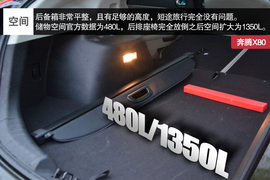 广汽传祺GS5速博