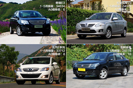 飞度\致炫对比测试文章配图