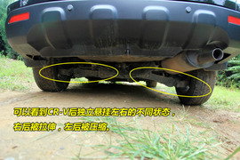 2009款本田CRV对比测试