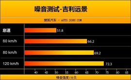 2009款吉利远景试驾实拍