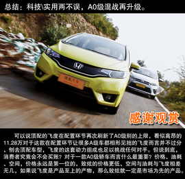 飞度\致炫对比测试文章配图