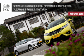 飞度\致炫对比测试文章配图