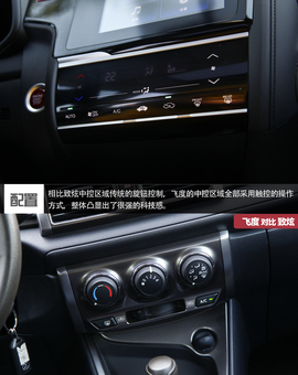 飞度\致炫对比测试文章配图