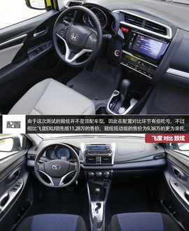 飞度\致炫对比测试文章配图