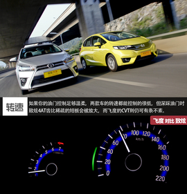 飞度\致炫对比测试文章配图