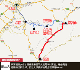 七座全能远行专家