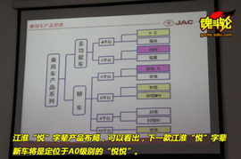 2009款江淮和悦试驾