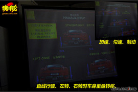 2009法拉利安全驾驶课程