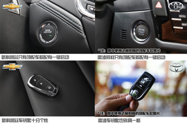 雪佛兰新一代科鲁兹对比丰田雷凌试驾