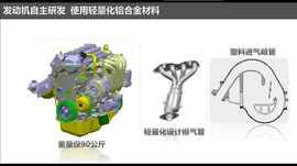 2014款海马福美来M5体验之底盘解析