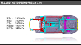 2014款海马福美来M5体验之底盘解析