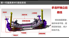 2014款海马福美来M5体验之底盘解析