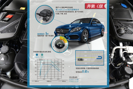 试驾2015款奔驰C