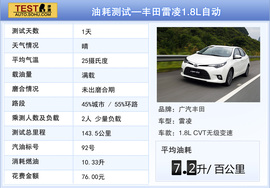 雪佛兰新一代科鲁兹对比丰田雷凌试驾
