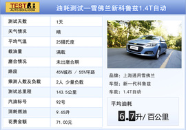 雪佛兰新一代科鲁兹对比丰田雷凌试驾