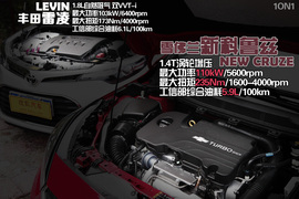 雪佛兰新一代科鲁兹对比丰田雷凌试驾