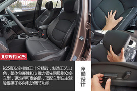 现代ix25对比铃木锋驭