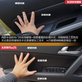 现代ix25对比铃木锋驭