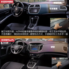 现代ix25对比铃木锋驭