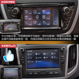 现代ix25对比铃木锋驭