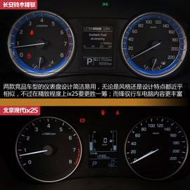 现代ix25对比铃木锋驭