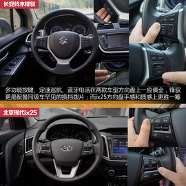 现代ix25对比铃木锋驭