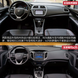 现代ix25对比铃木锋驭