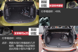 现代ix25对比铃木锋驭