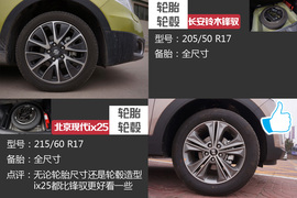 现代ix25对比铃木锋驭