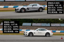 有效提升赛车驾驶技术!