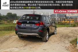 2015款宝马X1