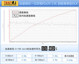 实用为主刚柔并济